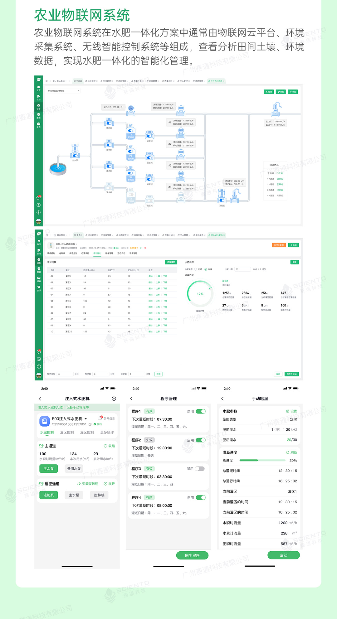 水肥一體化解決方案詳情頁_06.jpg
