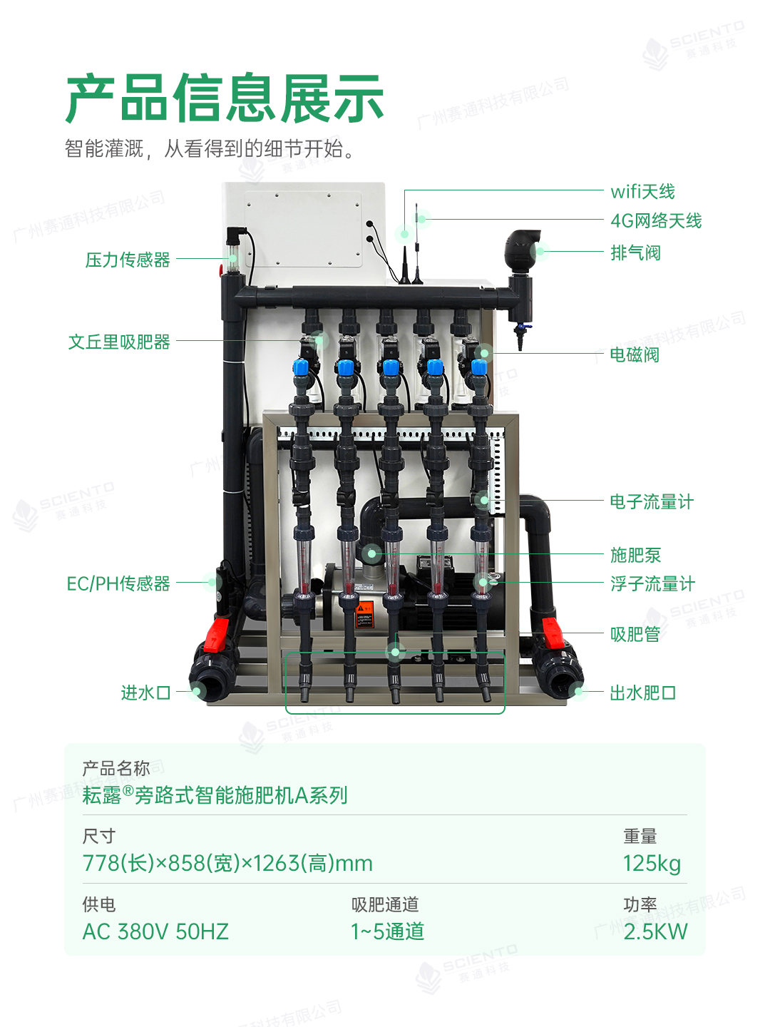 智能施肥機(jī)9_產(chǎn)品信息展示_旁路式.jpg