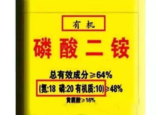 假肥料頻現 42種假冒產品曝光，農民需警惕購買陷阱